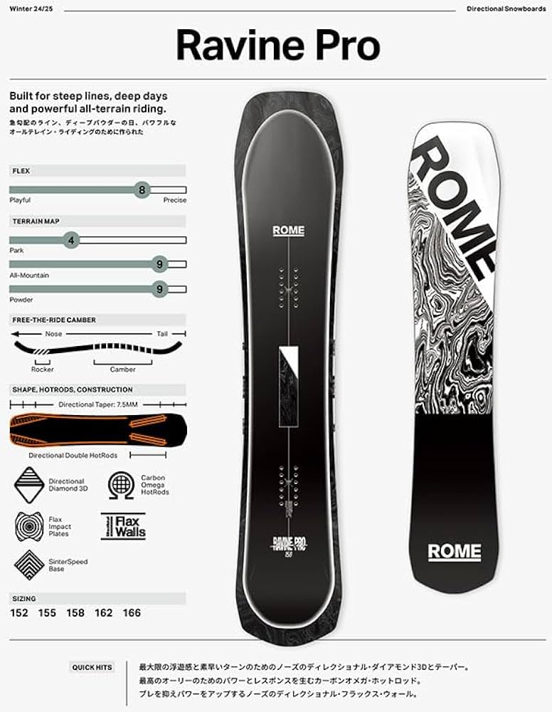 Amazon | ROME SDS（ローム） RAVINE PRO ラヴィーン プロ